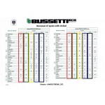 unisol 2 green stain remover 0.5L